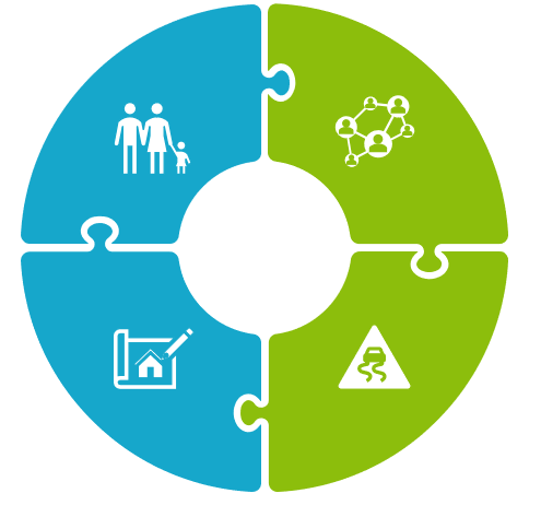 a donut graph with icons for people, networks, infrastructure and buildings