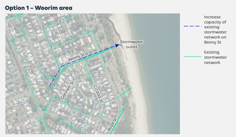 increased capacity of existing stormwater system along Benny St