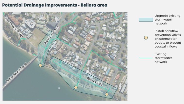 Upgrades to existing stormwater infrastructure and the addition of multiple backflow devices to prevent coastal inflows