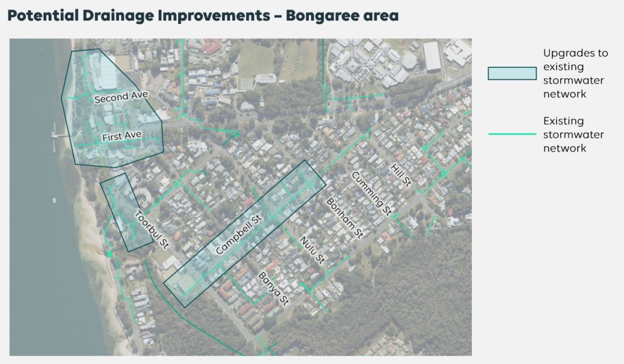 Upgrades to the existing drainage network on First Ave, Second Ave, Toorbul St and Campbell St